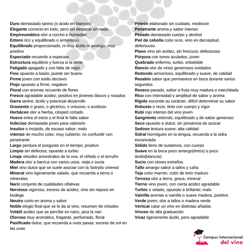 Términos de cata de vino